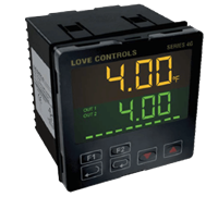 PID Controllers